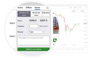 Alerte forex gratuit